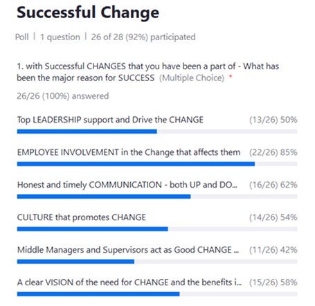 Change Poll 1 