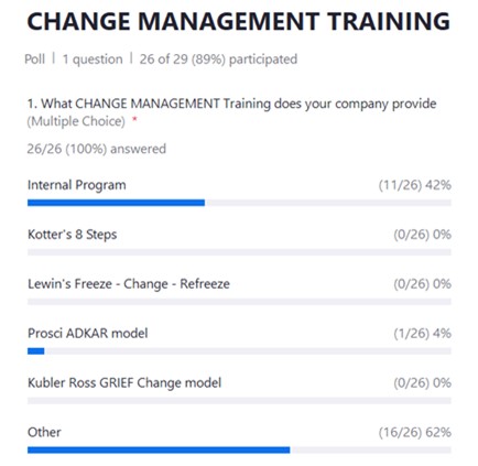 Change Poll 3