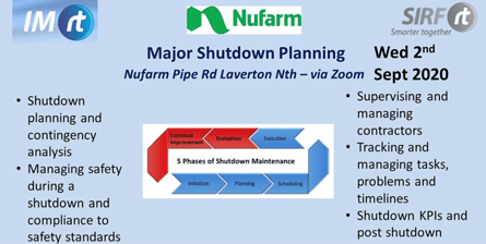 Nufarm Major shutdown