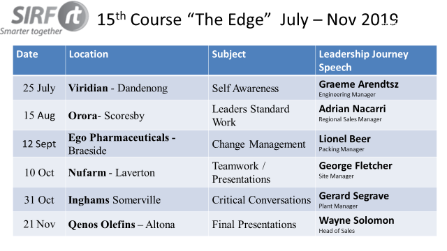edge-1